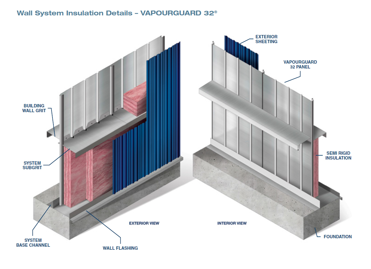 Wall System Insulation Details - Vapourguard32